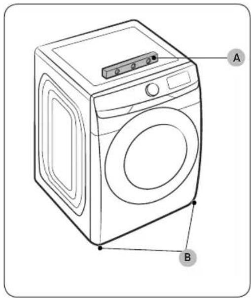 SAMSUNG DVE51CG8000W - ÉTAPE 4 Mise à niveau du sèche-linge - 1