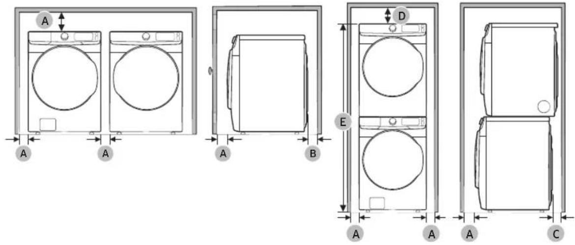 SAMSUNG DVE51CG8000W - Conditions d'installation - 1