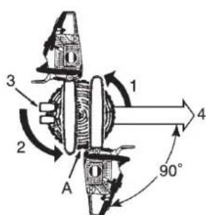 Shindaiwa 335S - Informazioni generali - 5