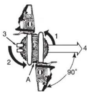 Shindaiwa 335S - General - 4