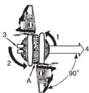 Shindaiwa 335S - General - 4