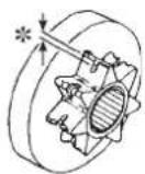 Shindaiwa 335S - HINWEIS - 2