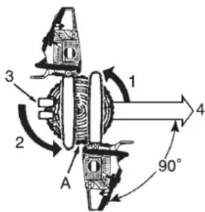 Shindaiwa 335S - Allgemeines - 5