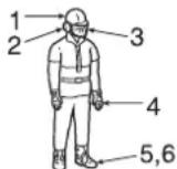 Shindaiwa 335S - NOTE IMPORTANT - 3