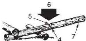 Shindaiwa 335S - ATTENTION - 3