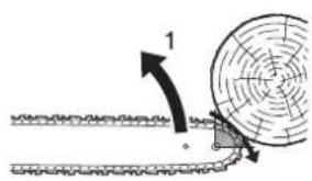 Shindaiwa 335S - Précautions de sécurité contre les rebonds - 1