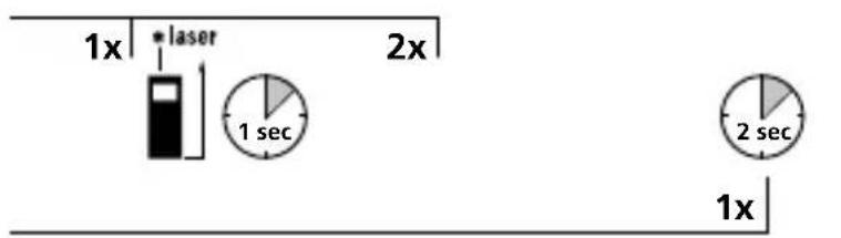 Laserliner LaserRange-Master Gi4 Mini - Sisselülitamine, möötmine ja väljalülitamine: - 2