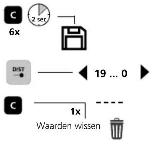 Laserliner LaserRange-Master Gi4 Mini - Geheugenfunctie: - 1