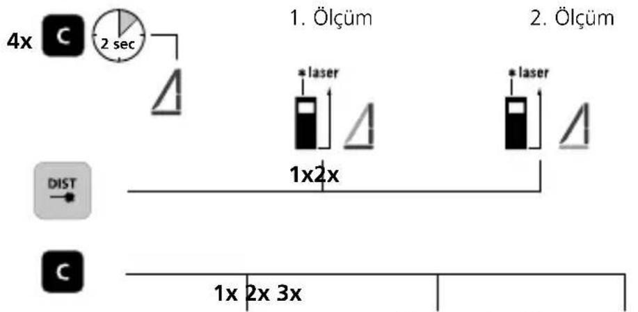 Laserliner LaserRange-Master Gi4 Mini - LaserRange-Master Gi4 Mini - 1