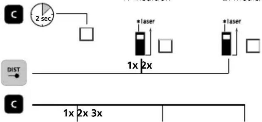 Laserliner LaserRange-Master Gi4 Mini - Medición de superficies: - 1