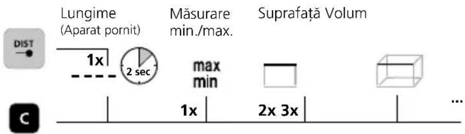 Laserliner LaserRange-Master Gi4 Mini - Cuplare, măsurare și decuplare: - 5