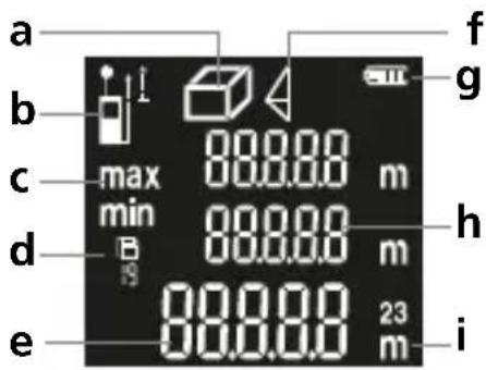 Laserliner LaserRange-Master Gi4 Mini - Laserliner - 1