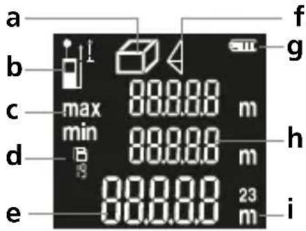 Laserliner LaserRange-Master Gi4 Mini - Laserliner - 2