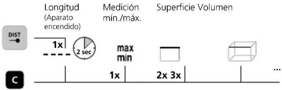 Laserliner LaserRange-Master Gi4 Mini - Conectar, medir y desconectar: - 3