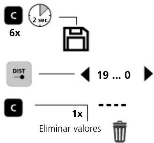 Laserliner LaserRange-Master Gi4 Mini - Função de memória: - 1