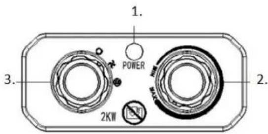 Fuxtec FX-EH3 - FX-EH2-2KW - 1