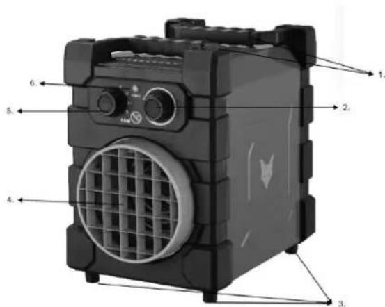 Fuxtec FX-EH3 - SCOPE OF DELIVERY - 1