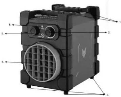 Fuxtec FX-EH3 - LIEFERUMFANG - 1