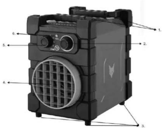 Fuxtec FX-EH3 - CONTENUTO DELLA CONFEZIONE - 1