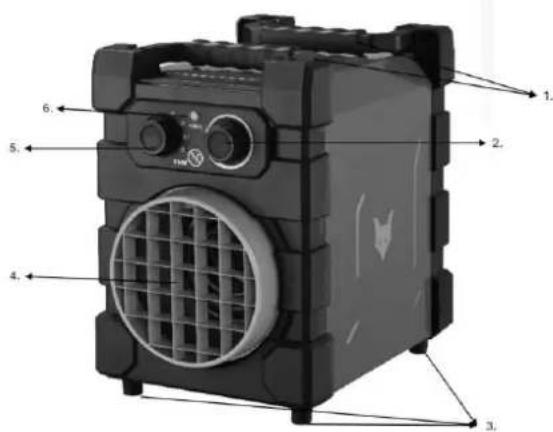 Fuxtec FX-EH2 - CONTENU DE LA LIVRAISON - 1