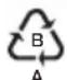 BEURER Love your Pet PP 250 - CE-Kennzeichnung - 1