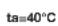BEURER Love your Pet PP 250 - Знак СЕ - 19