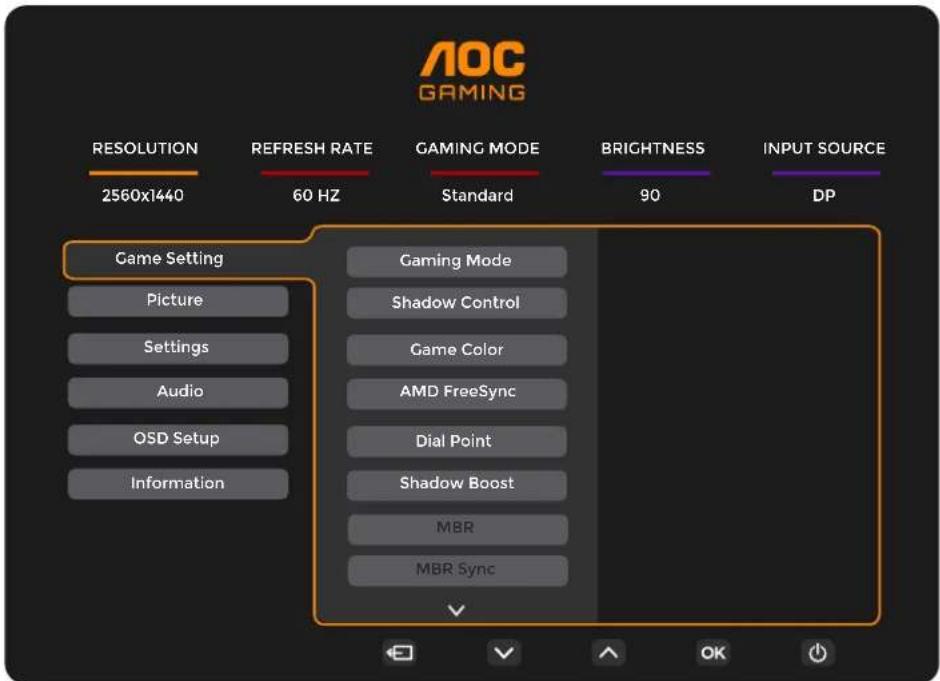 AOC Q27G4XND - Remarques : - 1