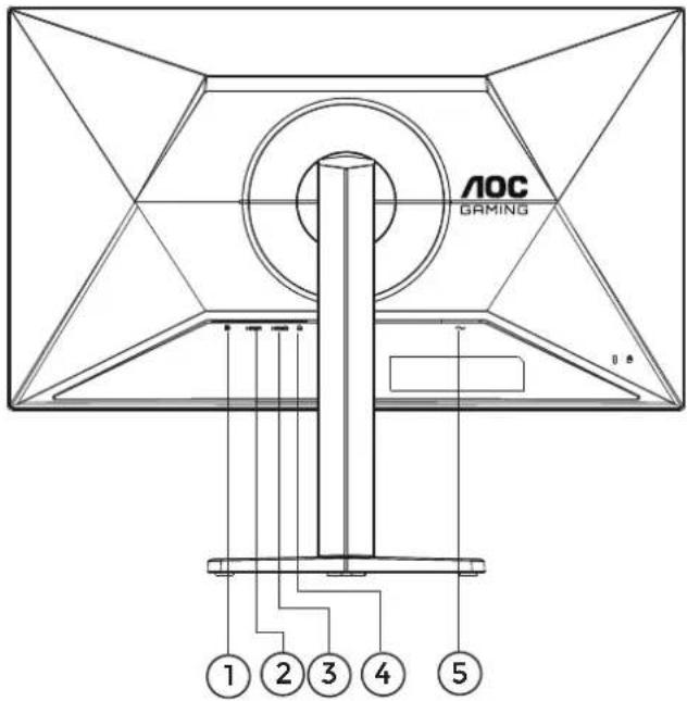 AOC Q27G4XND - Connexion du moniteur - 1