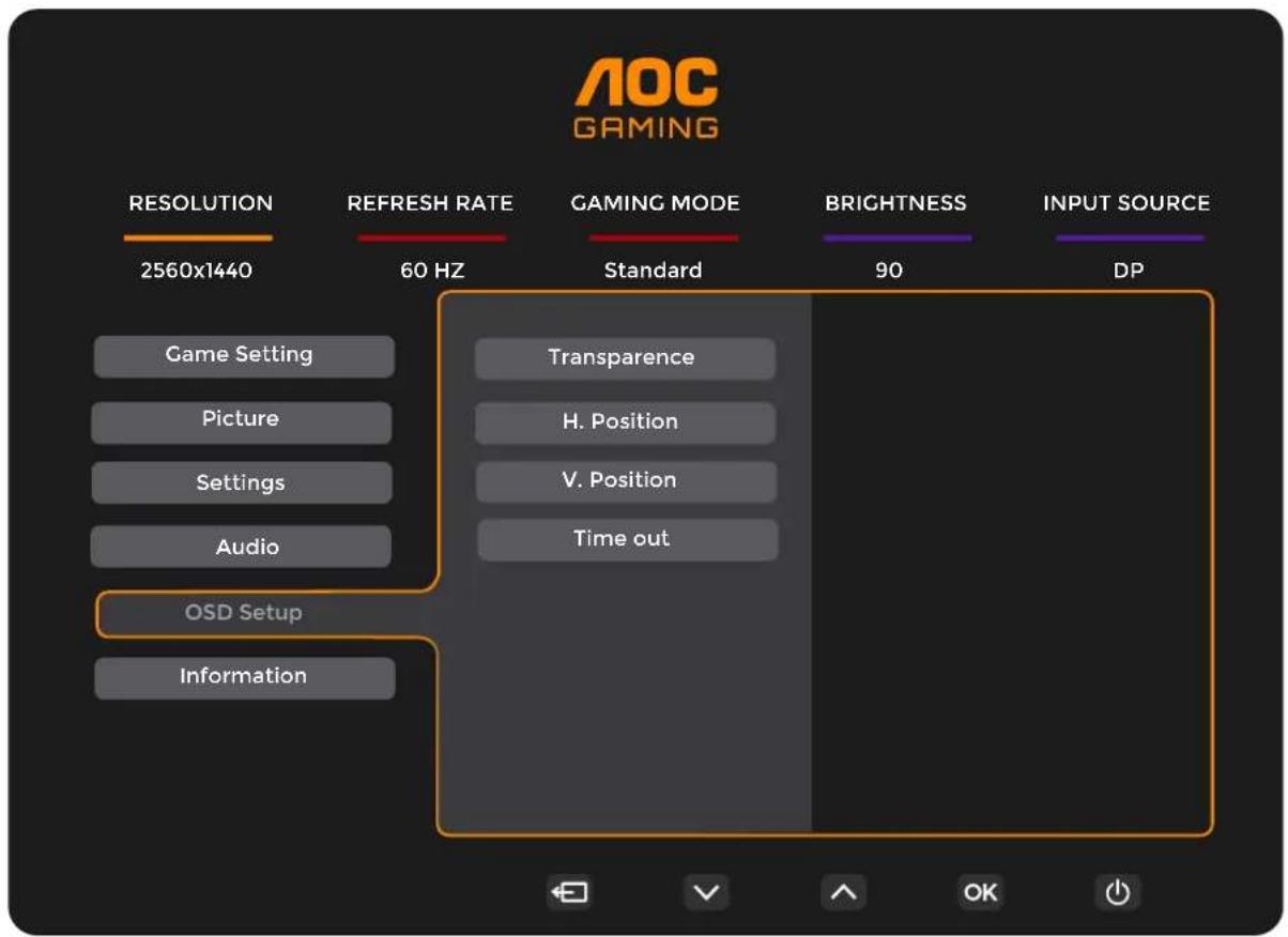 AOC Q27G4XND - Remarques : - 5