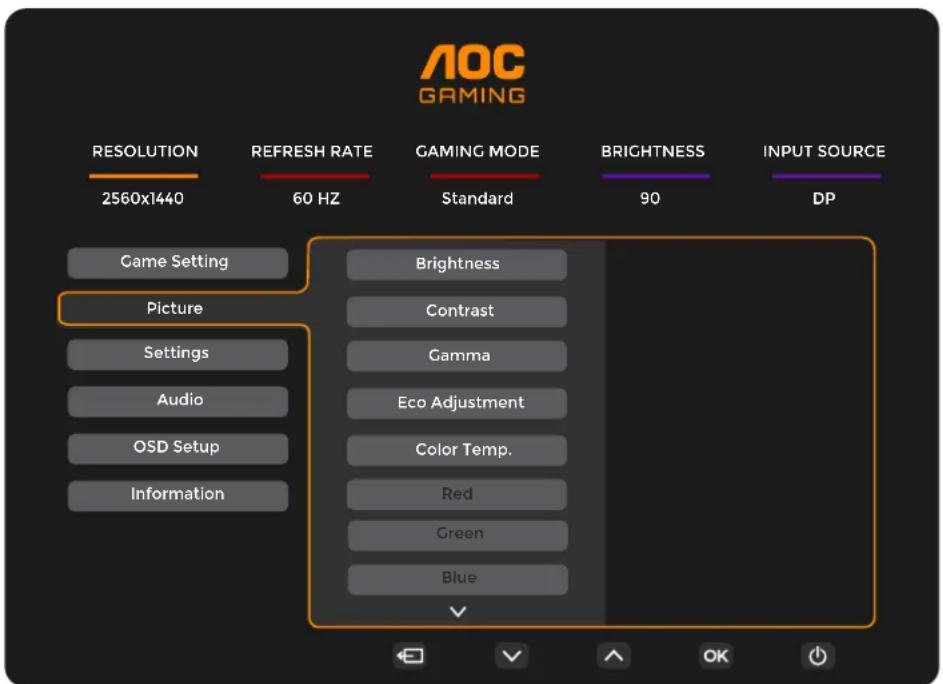 AOC Q27G4XND - Remarques : - 2