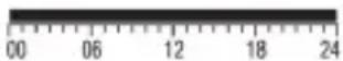 Emos P56A01 - Výber prednastaveného programu - 8