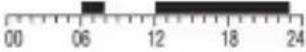 Emos P56A01 - Eelseadistatud programmi valimine - 6