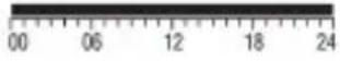 Emos P56A01 - Sélection d'un programme préréglé - 8
