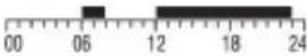 Emos P56A01 - Iš anksto nustatytos programos pasirinkimas - 6