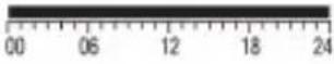 Emos P56A01 - Eelseadistatud programmi valimine - 1