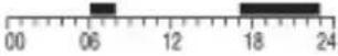 Emos P56A01 - Eelseadistatud programmi valimine - 4
