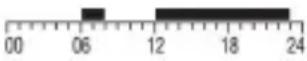 Emos P56A01 - Valg af et forudindstillet program - 6