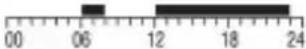 Emos P56A01 - Esiasetetun ohjelman valitseminen - 6
