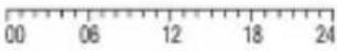 Emos P56A01 - Eelseadistatud programmi valimine - 2