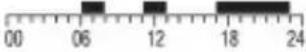Emos P56A01 - Eelseadistatud programmi valimine - 5