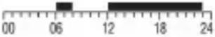 Emos P56A01 - Selecting a Preset Programme - 6