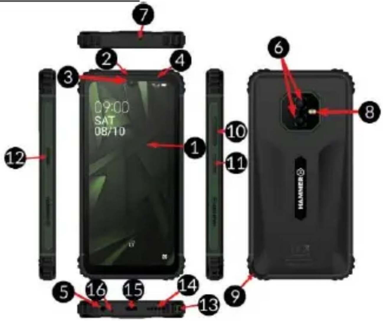 Hammer Ranger 8 - Technische Daten des Netzteils: - 1
