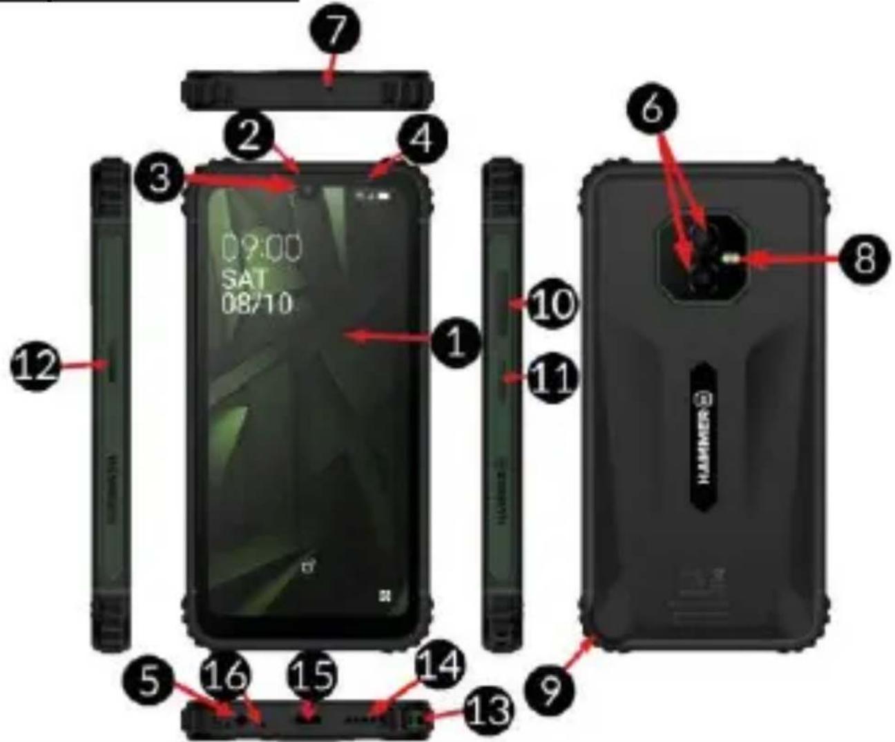 Hammer Ranger 8 - Datos técnicos del cargador: - 1