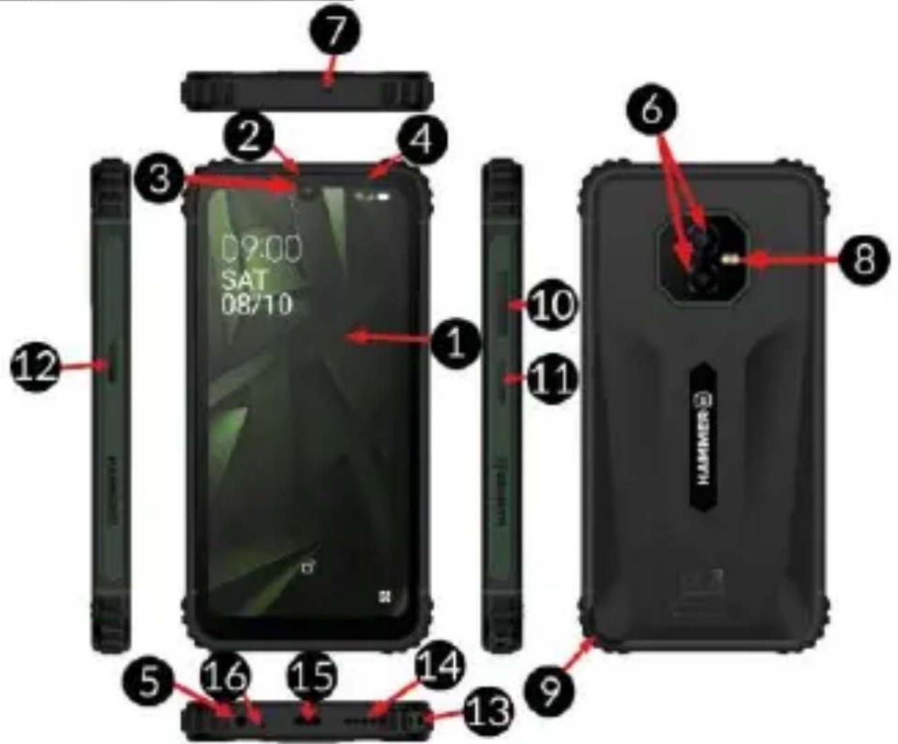 Hammer Ranger 8 - Spécifications techniques du bloc d'alimentation: - 1
