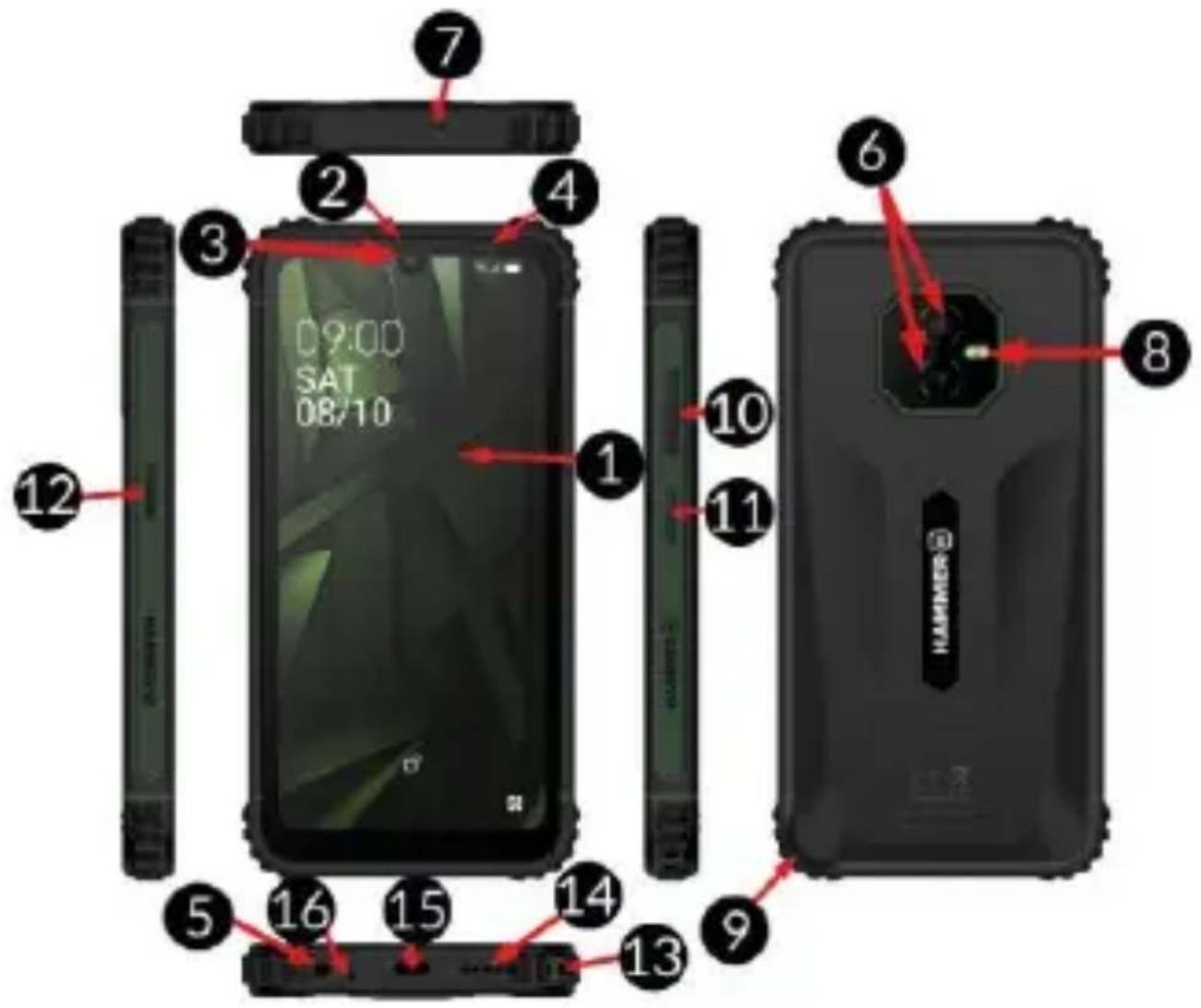 Hammer Ranger 8 - Технические характеристики блока питания: - 1
