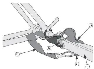 Burley Flex Connector Kit - 4