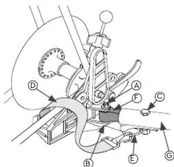 Burley Flex Connector Kit - 5
