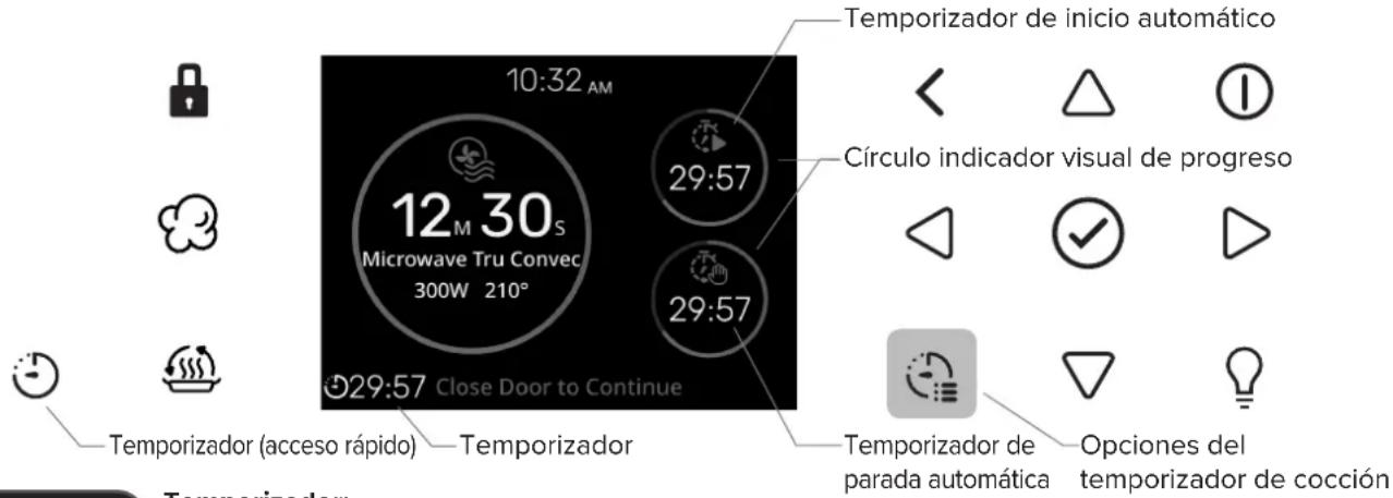 VIKING MVMSP6301BG - Temporizadores de cocción - 1