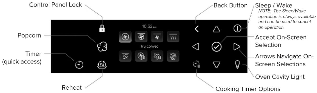 VIKING MVMSP6301BG - Beeps - 1