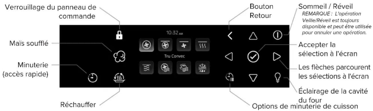 VIKING MVMSP6301BG - Bips - 1